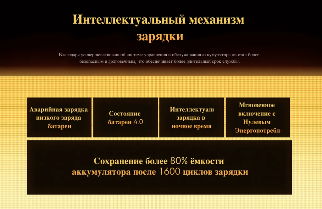 Смартфон Poco X7 5G 8/256 Gb Green, Global