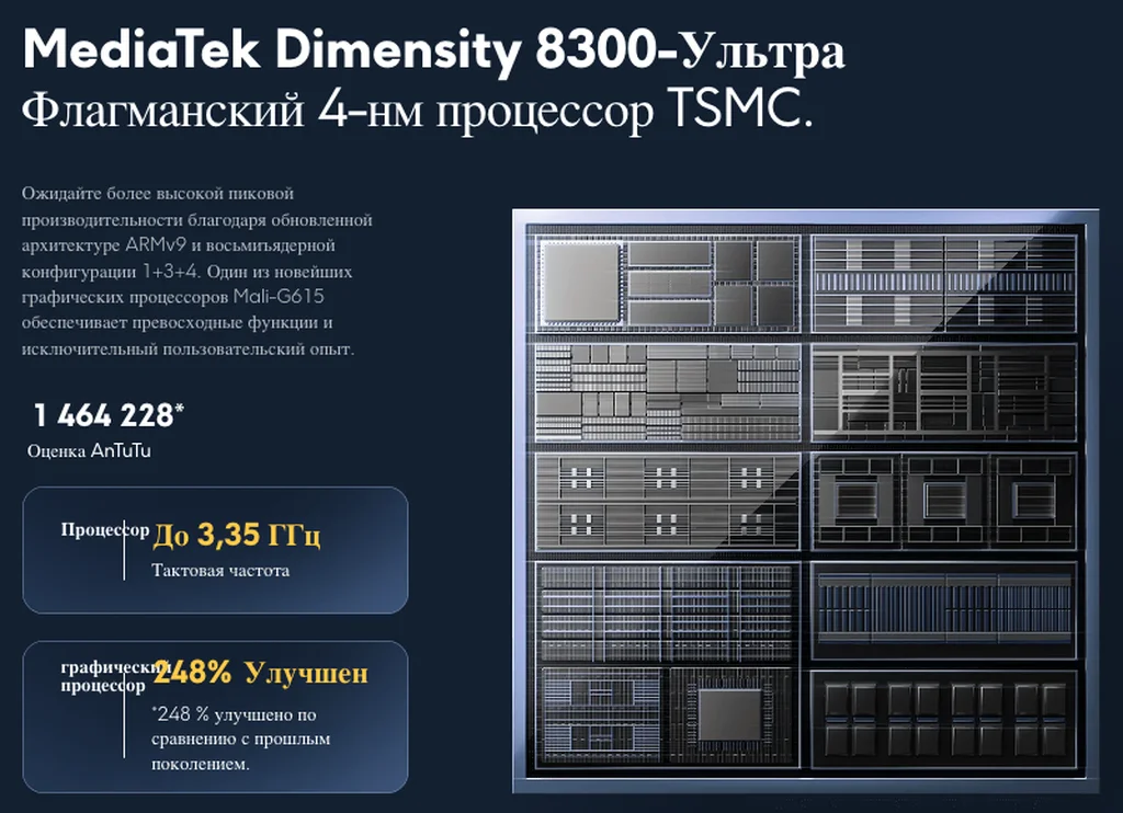 Смартфон Xiaomi Poco X6 Pro 5G 8/256Gb, Global, Black
