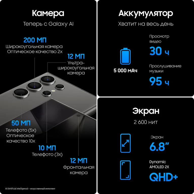 Смартфон Samsung Galaxy S24 Ultra 12/512Gb, Серый титан