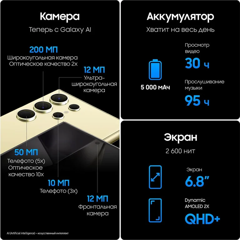 Смартфон Samsung Galaxy S24 Ultra (2024) 12/512Gb Titanium Yellow, жёлтый титан