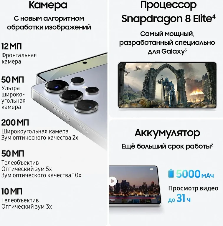 Смартфон Samsung Galaxy S25 Ultra 12/256Gb,SM-S938B,серый титан