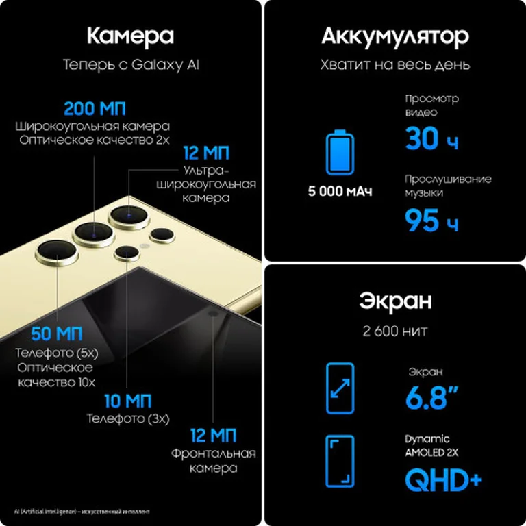 Смартфон Samsung Galaxy S24 Ultra 12/256 ГБ, Титановый Желтый