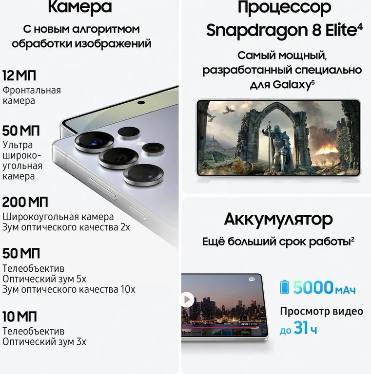 Смартфон Samsung Galaxy S25 Ultra 12/512Gb,SM-S938B,черный титан