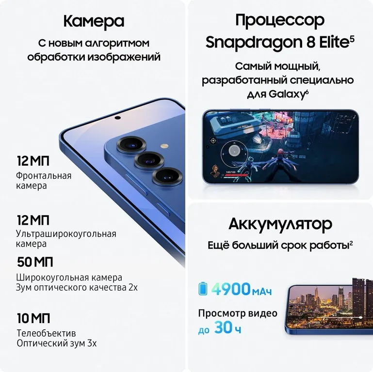 Смартфон Samsung Galaxy S25+ 12/512Gb Silver Shadow