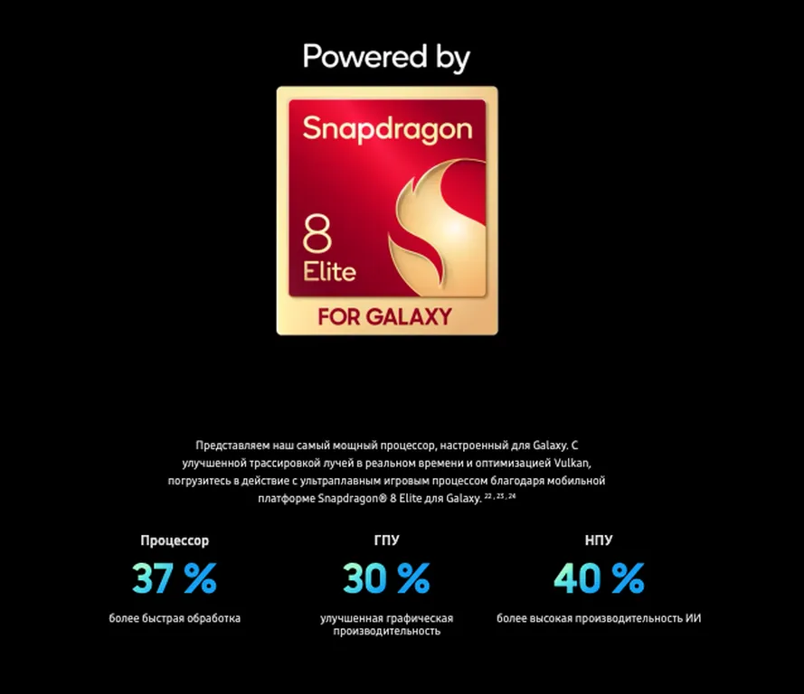 Смартфон Samsung Galaxy S25 Ultra 12/256Gb, Синий титан