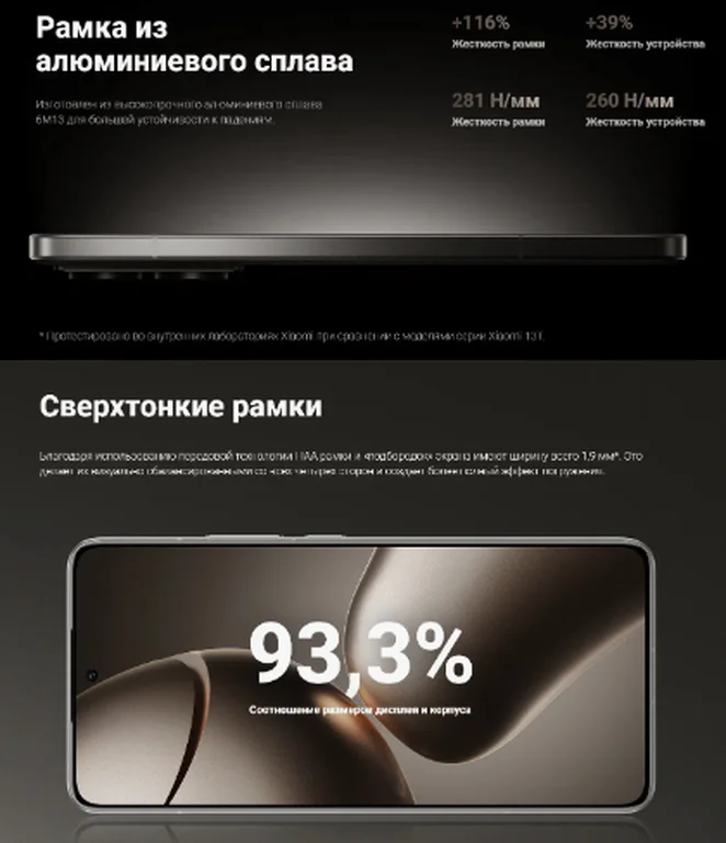 Смартфон Xiaomi 14T Pro 12/256GB RU, Titan Gray